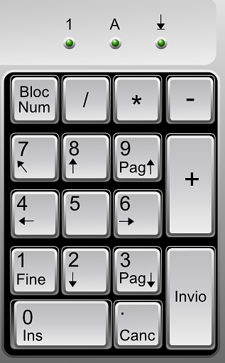 Teclado numérico